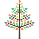 Living Assistance Services