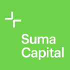 Suma Capital