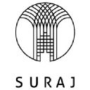Suraj Estate Developers Limited