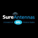 Sure Antennas logo