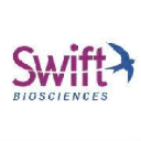 Swift Biosciences logo