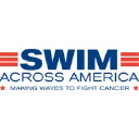 Swim Across America logo