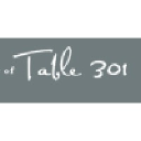 Table 301 Restaurant Group logo