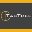TacTree