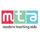 Modern Teaching Aids