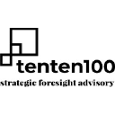 Tenten100