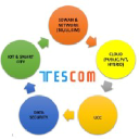 TESCOM Business Solutions