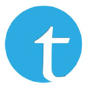 TESTINGMIND
