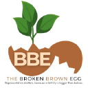 The Broken Brown Egg logo