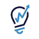 Digital Resource