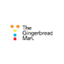 The gingerbread man