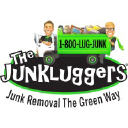 The Junkluggers logo