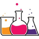 The Marketing Lab