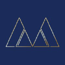 The Measured Marketer