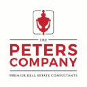 Wells Real Estate Funds