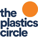 The Plastics Circle