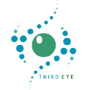 ThirdEye Edutech Pvt. Ltd.