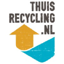 Thuisrecycling