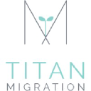 Titan Migration