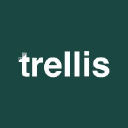 Trellis Research