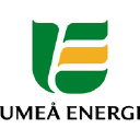 Umeå Energi logo