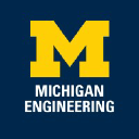 University of Michigan Data Analyst Salary