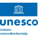 Lietuvos nacionalinė UNESCO komisija logo