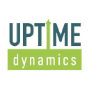 Uptime Dynamics