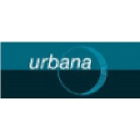 Inland Capital Management