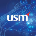 USM Business Systems Data Scientist Salary