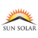 SunEdison