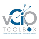 vCIOToolbox logo