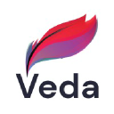 Veda School Software