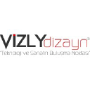 Vizly logo