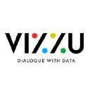 Vizzu logo