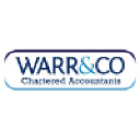 Warr & Co