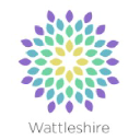 Wattleshire