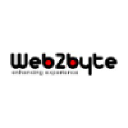Web2byte - A Qaspar Digi-Mo-Pvt. Ltd.