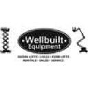 Wellbuilt Equipment logo