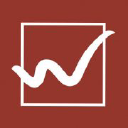 RentSher Middle East