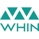 Wabash Heartland Innovation Network logo