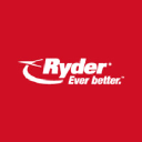 Ryder Ecommerce (Whiplash) logo