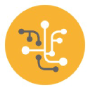 Wiresmith Technology logo