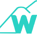 Codewars