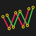 WodCat - WOD - workout tracker logo