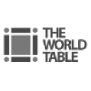 World Table
