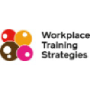 Workplace Training Strategies