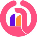 2MakeU, LLC.