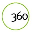 VantageScore Solutions