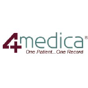 4medica logo